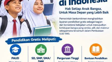 Pendidikan Gratis, Jalan Menuju Indonesia yang Cerdas, Adil dan Makmur